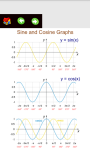 Trigonometry Formulas and Graphs screenshot 6/6