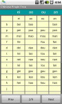 Learn Chinese Pinyin screenshot 3/5