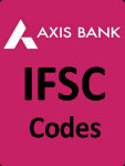 Axis Bank Branch Details screenshot 1/5