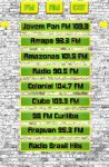 Los Radios de Brasil screenshot 3/4