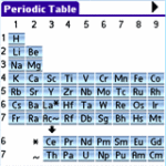 Periodic Table of Chemical Elements for Palm/WebOS screenshot 1/1