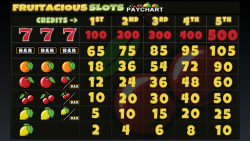 Fruitalicious Slot Machine Free screenshot 4/6
