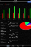 iDindi HD - Money &amp; Expenses Under Control (Sync &amp; Export Excel) screenshot 1/1