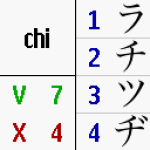 Katakana Recall screenshot 1/1