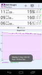 BMI-Weight Tracker screenshot 1/4