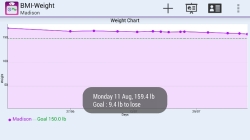 BMI-Weight Tracker screenshot 3/4