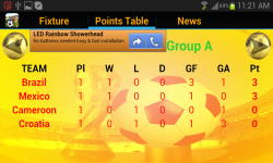 Worldcup 2014 Predictor And News screenshot 4/4