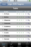 Liga Sagres - Liga Orangina [Portugal] screenshot 1/1