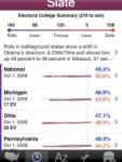 Poll Tracker '08 by SLATE screenshot 1/1