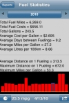 MPG with ads screenshot 1/1