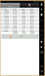 Loan Calculator - Advanced screenshot 2/3