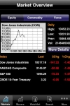 MarketLive - Realtime Stocks & Charts screenshot 1/1