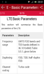 Learn LTE screenshot 2/3