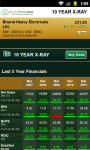 My Stock Genie - Investing App for Stock Market screenshot 6/6
