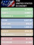 USA Economy screenshot 1/1