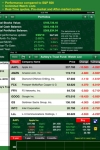 Stocks Portfolio for iPad screenshot 1/1