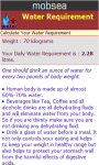 Water Requirement Calculator v-1 screenshot 3/3