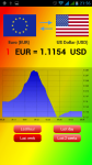 World currency exchange rates screenshot 1/5