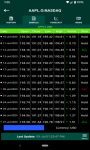 Forecastica Lite - AI Stock Prices Quotes Trading screenshot 1/6