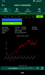 Forecastica Lite - AI Stock Prices Quotes Trading screenshot 3/6