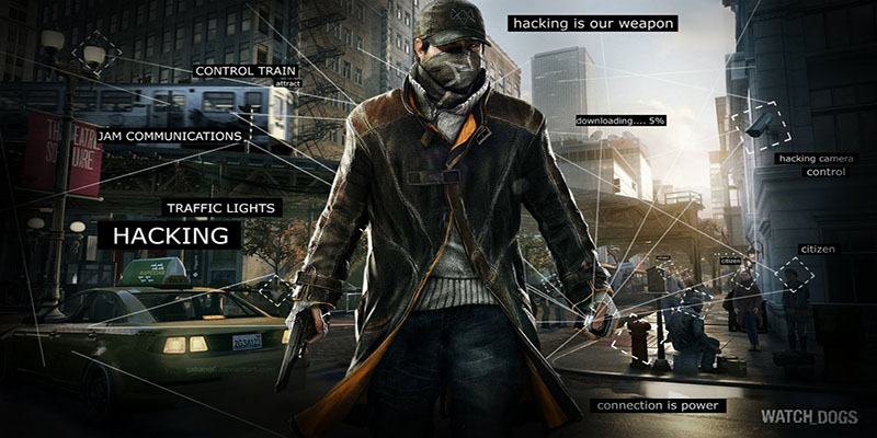 Free Watch Dogs HD Wallpapers APK Download For Android ...
